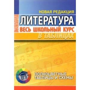 Литература. Весь школьный курс в таблицах