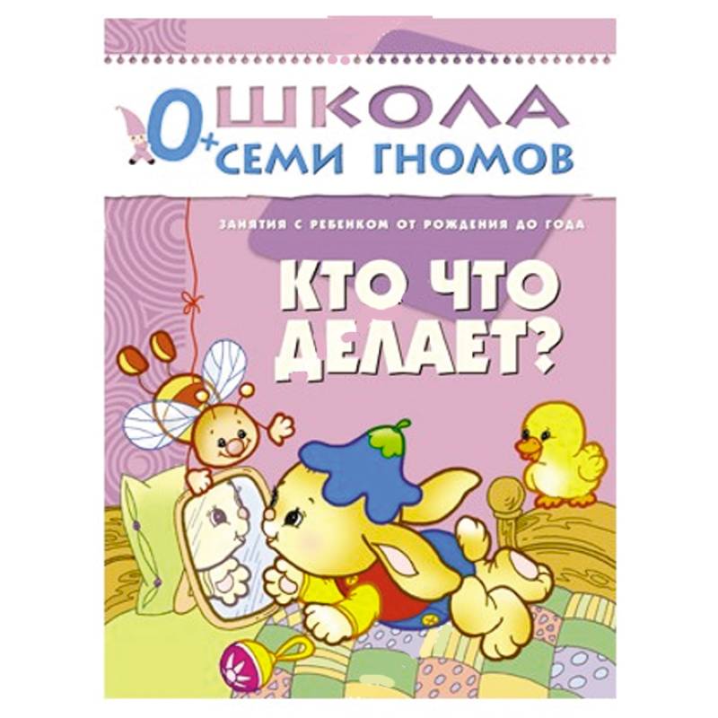 Кто что делает?