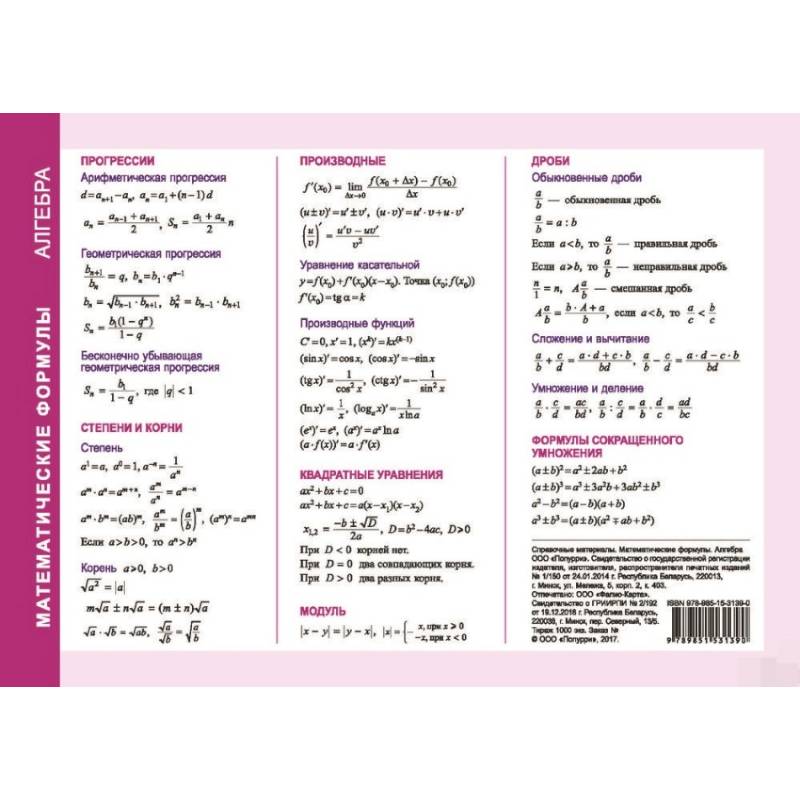 Справочные материалы. Математические формулы. Алгебра