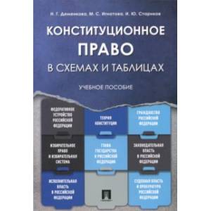 Конституционное право в схемах и таблицах. Учебное пособие