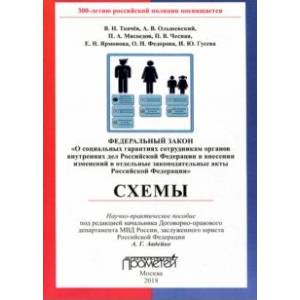 ФЗ 'О социальных гарантиях сотрудникам органов внутренних дел РФ и внесении изменений'