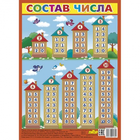 Обучение счету. Математика, книга Плакат 'Состав числа' купить по скидке