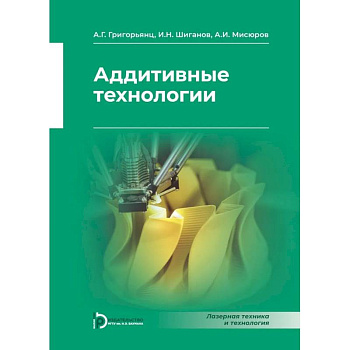 Аддитивные технологии