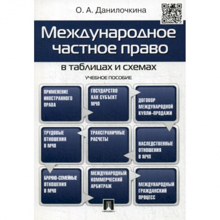 Международное право, книга Международное частное право в таблицах и схемах купить по скидке