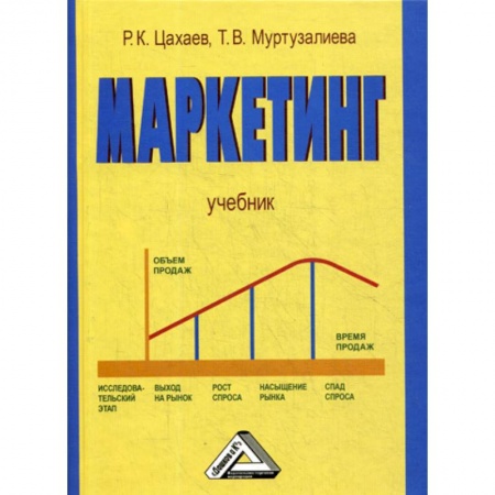 Маркетинг. Общие вопросы, книга Маркетинг купить по скидке