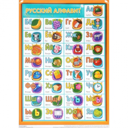 Демонстрационные материалы, книга Русский алфавит.+ Пиши правильно. Плакат купить по скидке