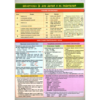 Шпаргалка 3 для детей и их родителей. Английский язык