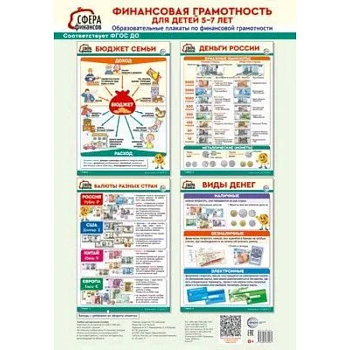 Финансовая грамотность для детей 5-7 лет. Образовательные плакаты по финансовой грамотности. (4 листа А3+текст на обороте)