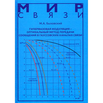Гиперфазовая модуляция - оптимальный метод передачи сообщений в гауссовских каналах связи