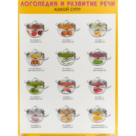 Логопедия, книга Какой суп? Плакат купить по скидке